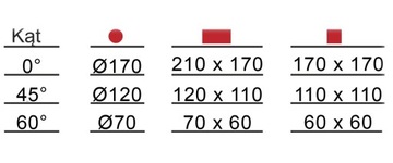 ЛЕНТОЧНАЯ ПИЛА ПО МЕТАЛЛУ BS170G 230 400В
