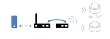 Интеллектуальный датчик PIR Motion ZigBee 3.0 Приложение Tuya