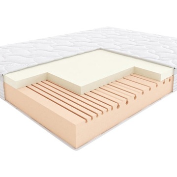 Materac 80x200 Salsa HILDING Tencel twardy piankowy