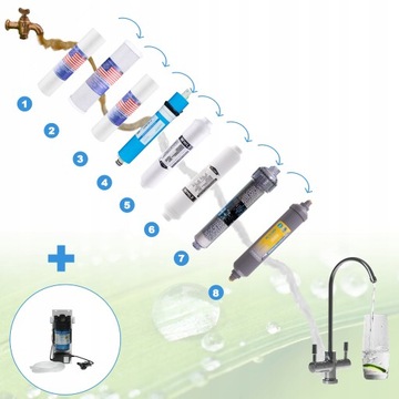 RO9 ОСМОС ИОНИЗАТОР СТРУКТУРЕР РЕДОКС НАСОС