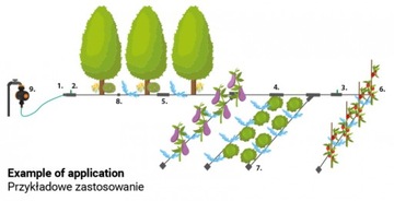 В комплект входит капельный шланг WATER FLOW DRIP 100 м BRADAS XXL 182 ELMT + ТАЙМЕР