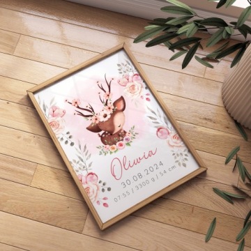 ИМЕНИННИЦЕ ДЕВОЧКЕ ПЕРСОНАЛИЗИРОВАННЫЙ ПЛАКАТ В РАМКЕ ПОДАРОК, СУВЕНИР