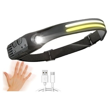 ВОДОНЕПРОНИЦАЕМЫЙ СПОРТИВНЫЙ ФОНАРЬ