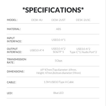 ORICO DESK-4U-BK Многофункциональный настольный концентратор с 4 портами USB3.0, черный