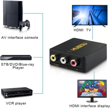 КОНВЕРТЕР HDMI В AV 720p/1080P ЧЕРНЫЙ RCA