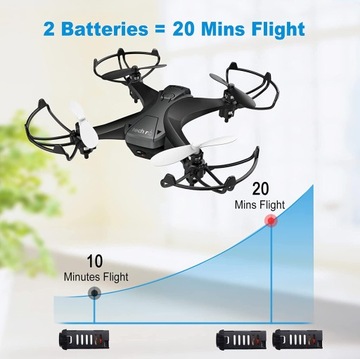 Дистанционно управляемый дрон Mini Ufo tech rc, 2 батарейки