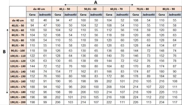 МОСКВНАЯ СЕТКА АЛЮМИНИЕВАЯ РАМКА – ИЗГОТОВЛЕНИЕ НА ЗАМЕР – ЦВЕТА