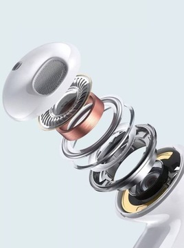 SPORTOWE SŁUCHAWKI BEZPRZEWODOWE TWS DOUSZNE