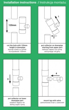 Коллектор для сбора дождевой воды / уловитель GRAPHITE - 80 мм