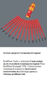 БИТА ОТВЕРТОЧНАЯ ТИПА KRAFTFORM TURBO 125 ММ WERA