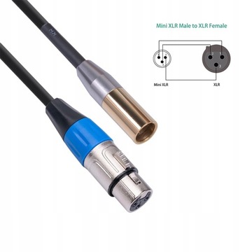 2xMini XLR męski na 3-pinowy żeński audio