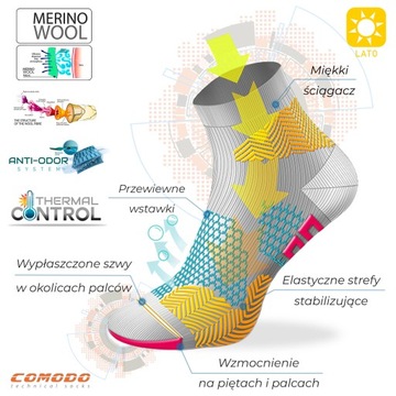 Дышащие походные носки 70% мериносовой шерсти Comodo TRE18 на лето