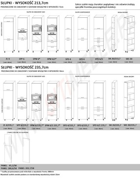 Meble kuchenne CAMPARI - Zestaw Biały połysk 3,60m