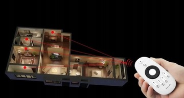 Пульт дистанционного управления моно светодиодной зоной 60077 + приемник 60073