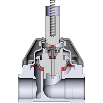 Управляемый сервоклапан Bürkert 221601