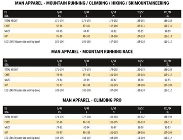 LaSportiva Bleauser Short M темно-синие шорты цвета мака