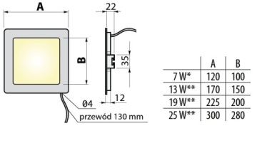 Потолочный светодиодный светильник Matis, 19 Вт