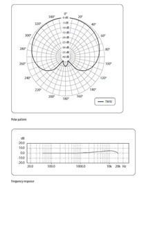 Студийный конденсаторный микрофон C-1 Behringer