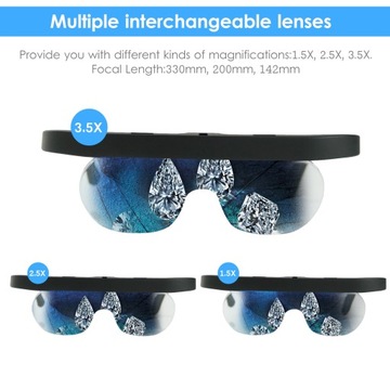 1.5/2.5/3.5X Magnifying Glasses Magnifying
