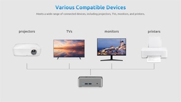 Лидер продаж BMAX B3 Мини-ПК Intel Jasper Lake N5095 4 ядра