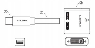 Адаптер Thunderbolt AUDA DVI mini DisplayPort DP