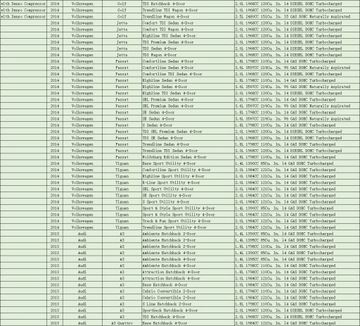 КОМПРЕССОР КОНДИЦИОНЕРА ВОЗДУХА ДЛЯ AUDI A3 2006-2013 гг.