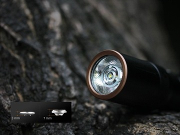 Светодиодный фонарик Fenix ​​E20 V2.0