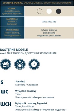 Wentylator VERONI Glass 120 WCH Nietłukące Szkło