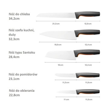 НАБОР FISKARS FF ИЗ 5 НОЖЕЙ СТАРТОВЫЙ НАБОР КОРОБКИ