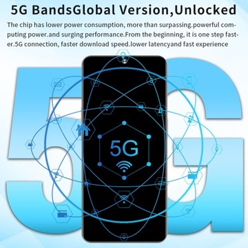s30ultra 6,53-дюймовый разблокированный смартфон, 4G, 5G, двухдиапазонный Wi-Fi, 8 ГБ ОЗУ 25