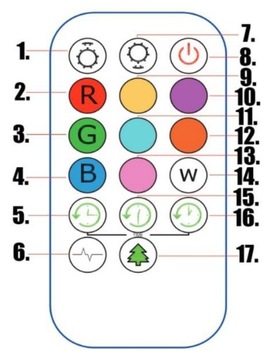 НОЧНАЯ НАСТОЛЬНАЯ ЛАМПА ДЛЯ ДЕТЕЙ КРОЛИК СВЕТОДИОДНАЯ СИЛИКОНОВАЯ СЕНСОРНАЯ ДИСТАНЦИОННАЯ ЛАМПА