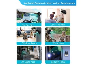 Водонепроницаемый беспроводной датчик движения IP65