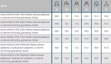 GERDA MODUS AQUA ВОДОНЕПРОНИЦАЕМЫЙ НАВЕСНОЙ ЗАМОК 35 + 10 КЛЮЧЕЙ