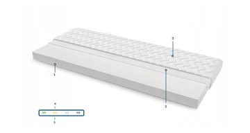 Nakładka na materac H2 Pianka T25 75x145 Wygładza