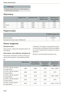 Audi Q7 2015-2019 +Nawigacja Instrukcja Obsługi