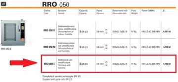 Пароварка Moduline RRO050E + BASE
