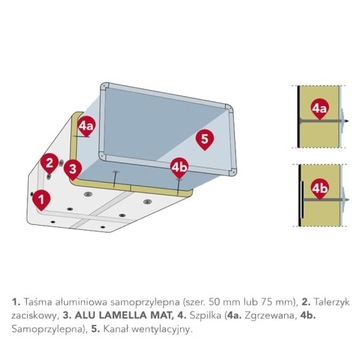 WEŁNA Mata lamelowa KLIMAMAT / ALU LAMELLA MAT 40 MM 6 M2 Rockwool
