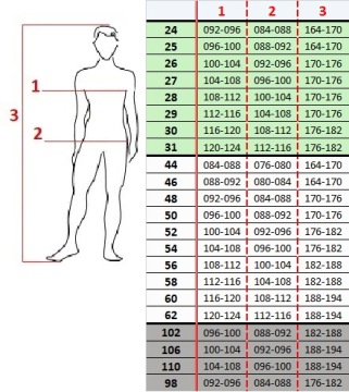 ОЧЕНЬ ПРОЧНЫЕ ЗАЩИТНЫЕ РАБОЧИЕ БРЮКИ