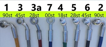Przewód teflonowy w oplocie stalowym sportowy 3,2m