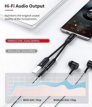 АДАПТЕР USB C JACK 3,5 мм PD USB C 2IN1 NIMASO