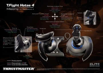 Thrustmaster T.Flight Hotas 4 ПК PS4 Джойстик PS5