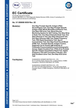 Тест на стенокардию, тест на стрептококк и тест на стрептококк, вызывающий стенокардию/скарлатину
