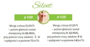Вентилятор AWENTA SYSTEM+ KWS 125W PULSE-OFF