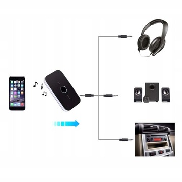 ПЕРЕДАТЧИК АДАПТЕР BLUETOOTH ПРИЕМНИК + ПЕРЕДАТЧИК