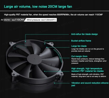 Корпусный вентилятор большого объема Phanteks F200SP 200 мм, черный