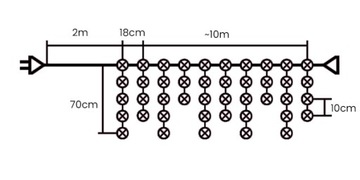 SOPLE ZEWNĘTRZNE 10m 250 LED GĘSTE LAMPKI ŚWIĄTECZNE | CIEPŁE BIAŁE STAŁE