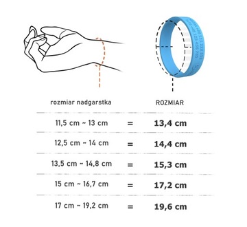 IDentyfikacyjna opaska bezpieczeństwa na rękę dziecka INFORMACYJNA Siband