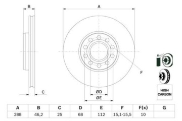 Диски передние BOSCH SKODA SUPERB VW PASSAT B5 288MM