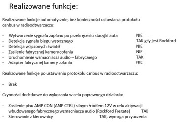 Адаптер модуля Canbus Rockford Mitsubishi Outlander II 2006-2012 гг.