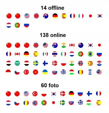 ЭЛЕКТРОННЫЙ ПЕРЕВОДЧИК РЕЧИ ПЕРЕВОДЧИК 138 ЯЗЫКОВ